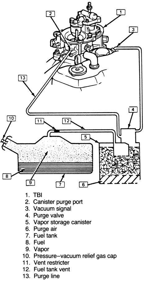 pontiac fiero vacuum diagram 